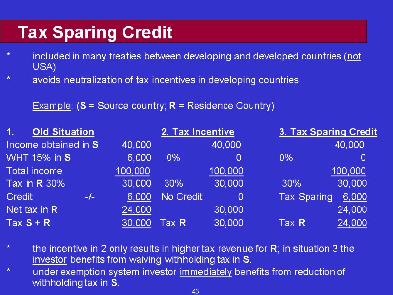 45 Tax Sparing Credit * included in many treaties between developing and developed countries